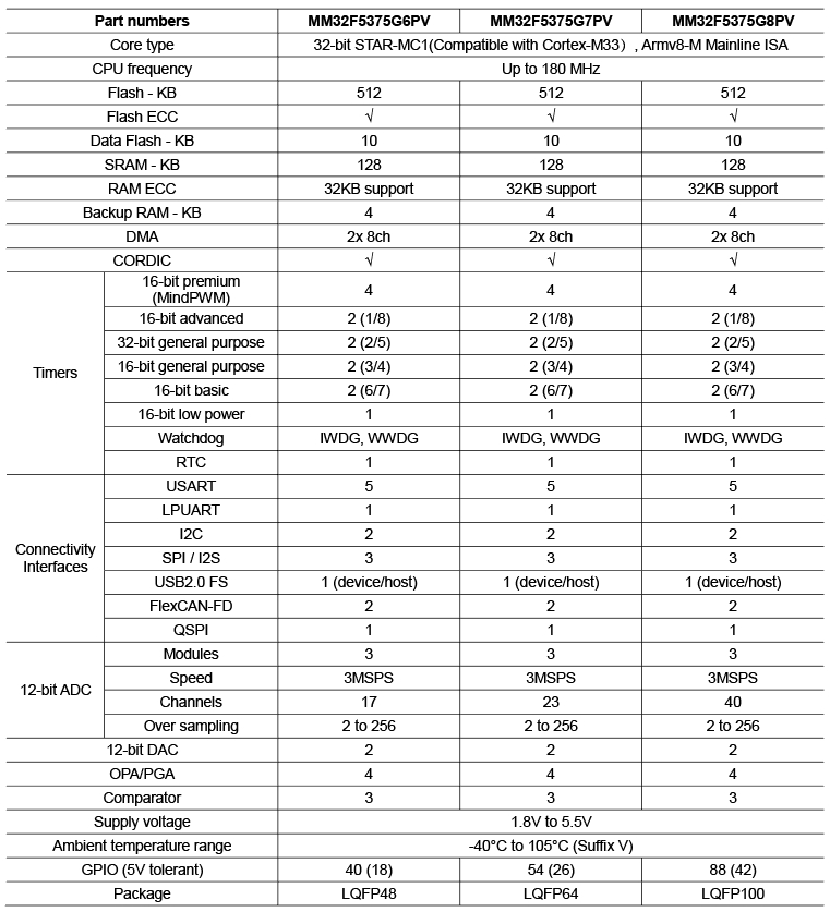 银河集团(galaxy·China)官方网站